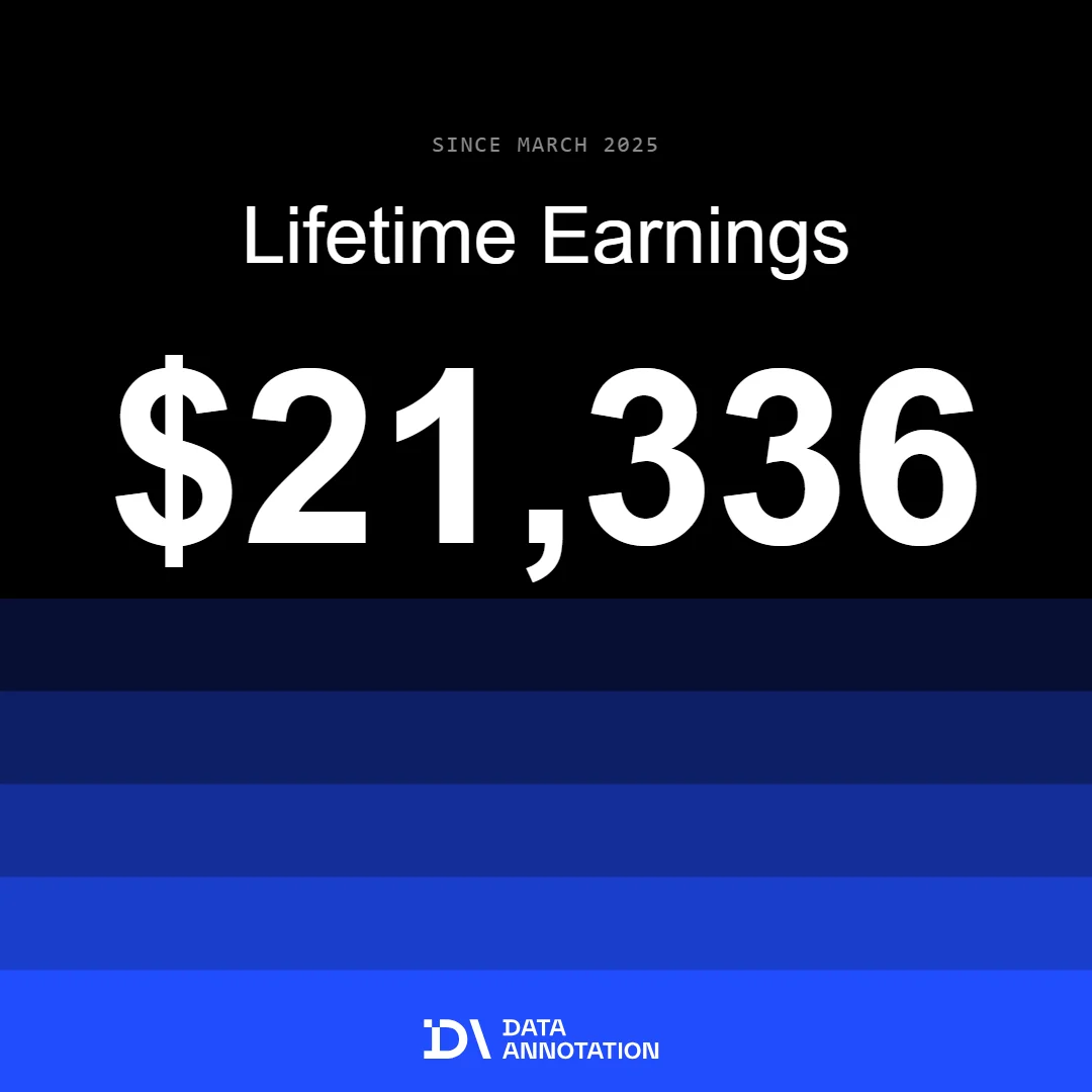 Contributor earnings screenshot